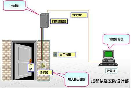 &#27431;&#23453;&#32593;&#39029;&#29256;&#30331;&#24405;&#20837;&#21475;&#45;&#27431;&#23453;&#40;&#20013;&#22269;&#41;